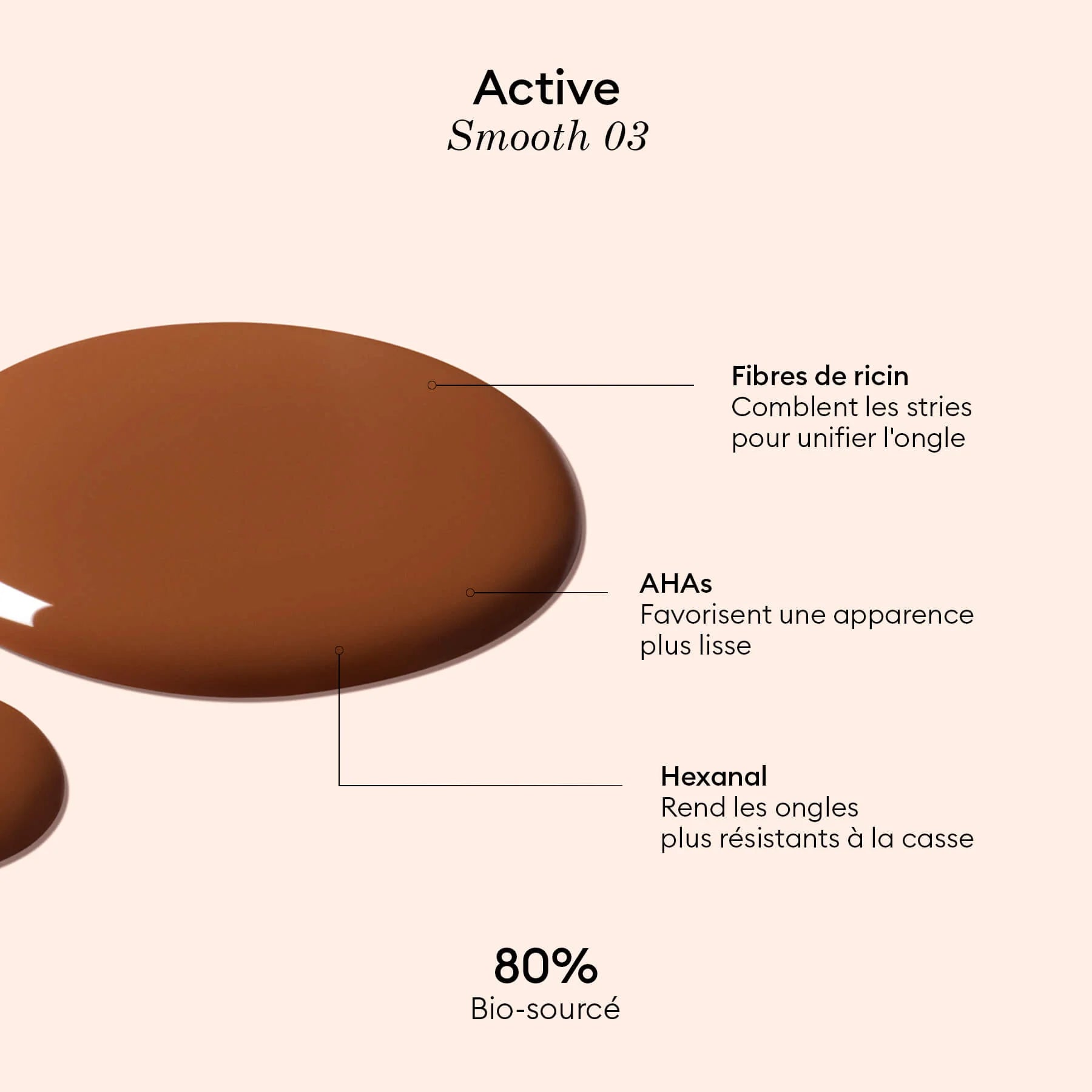 Active Smooth 03 Manucurist